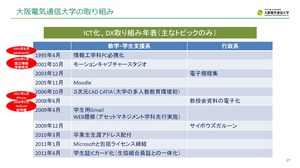 DX_02.jpgのサムネイル画像