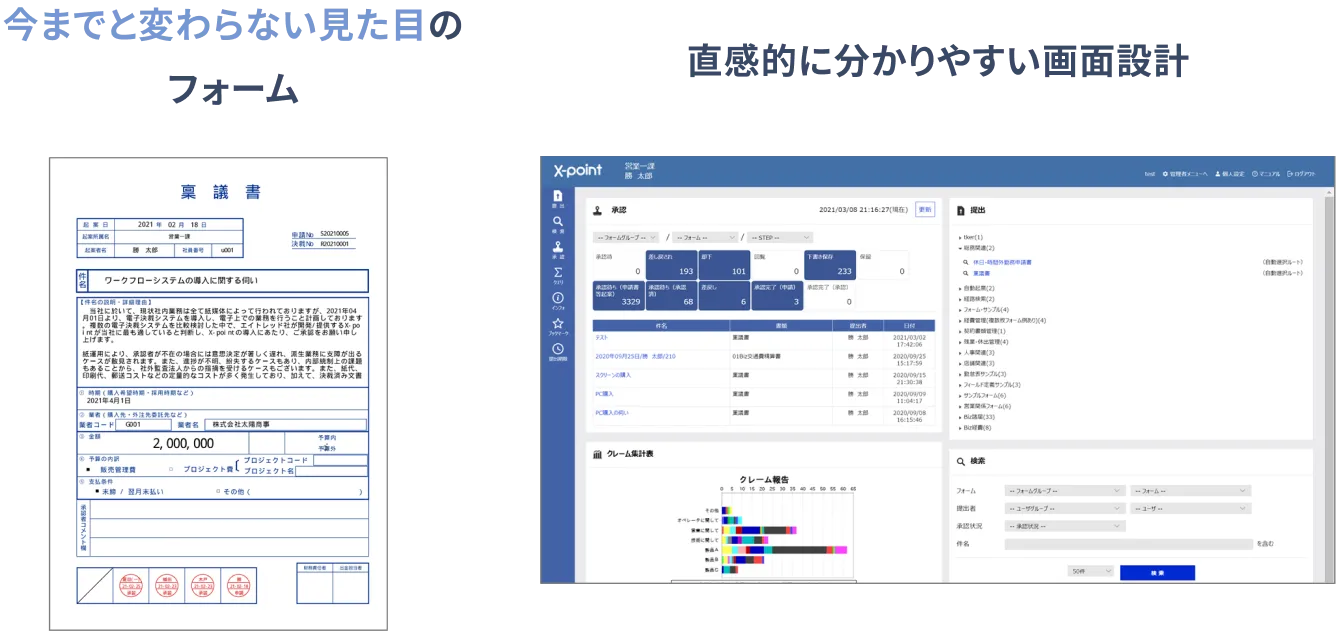 今までと変わらない見た目のフォーム、直感的に分かりやすい画面設計